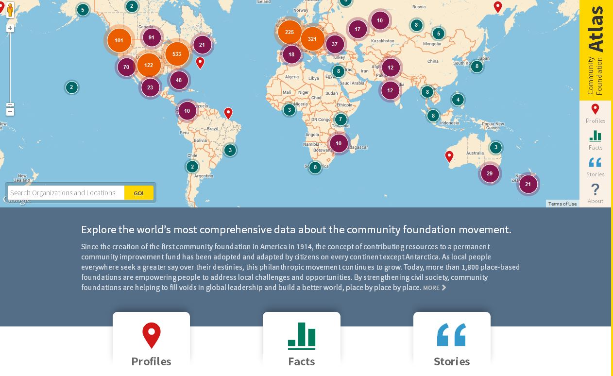 Community Foundation Atlas