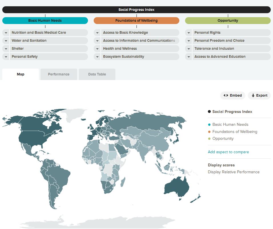 The Social Progress Index